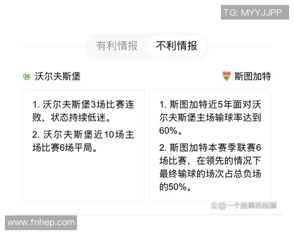 沃尔夫斯堡继续连胜，击败斯图加特稳稳领跑德甲联赛